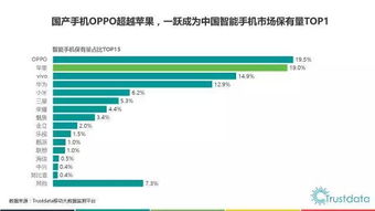 2017年上半年中國移動(dòng)互聯(lián)網(wǎng)發(fā)展分析報(bào)告 聚焦北京企業(yè)網(wǎng)站